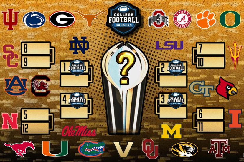 College Football Backers Profile Image